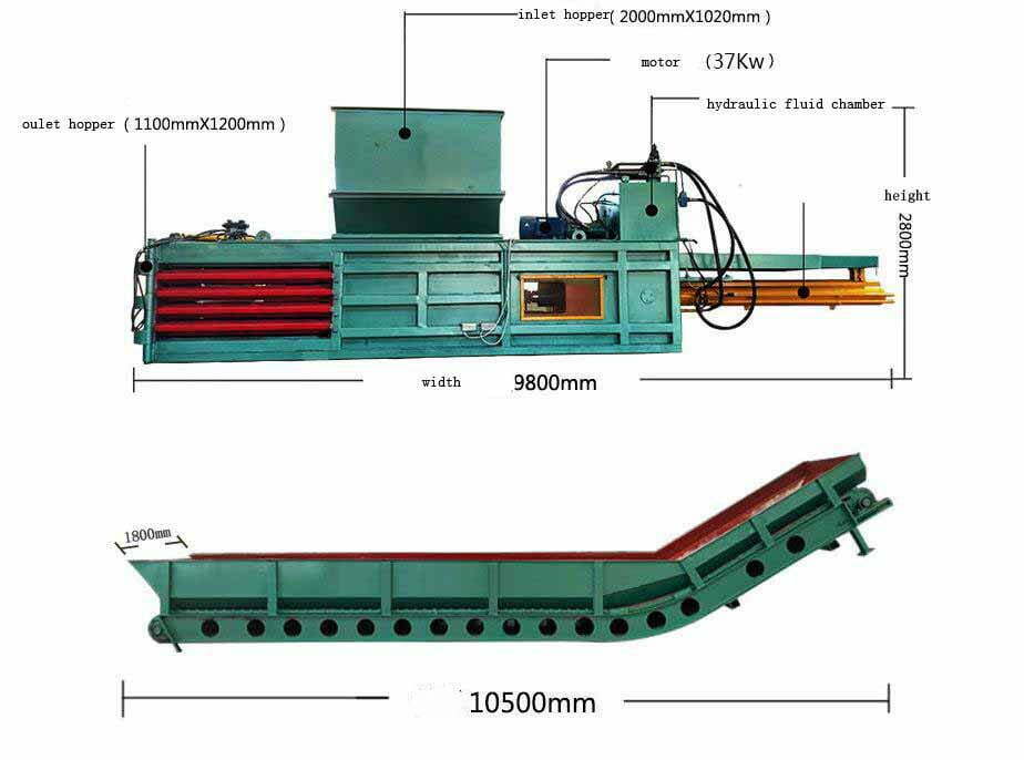Semi-Automatic Horizontal Baler For Recycling 7 Hydraulic horizontal baler structure
