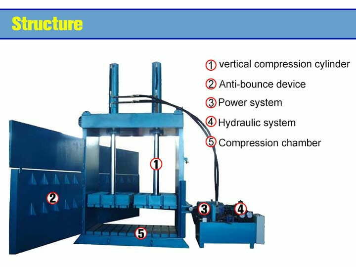 vertical baling press compactor structure