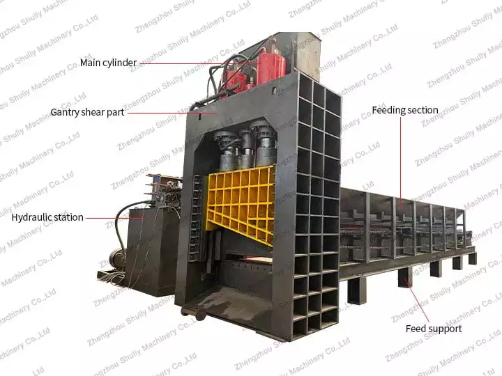 gantry-shear-structure