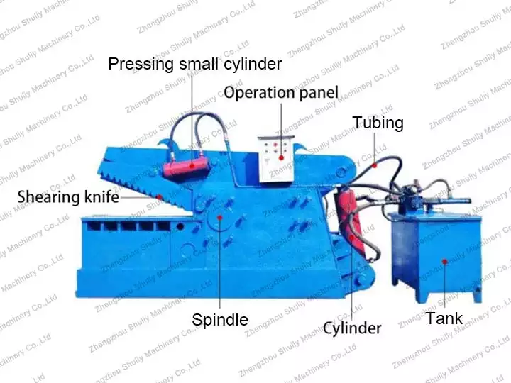 structure of the metal shears