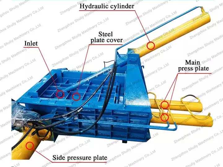 structure of horizontal metal compactor baler machine