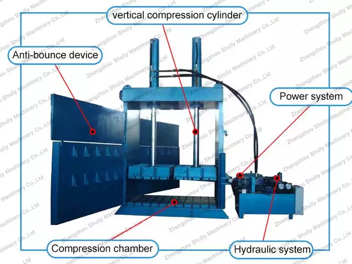 structure of hydraulic baling press